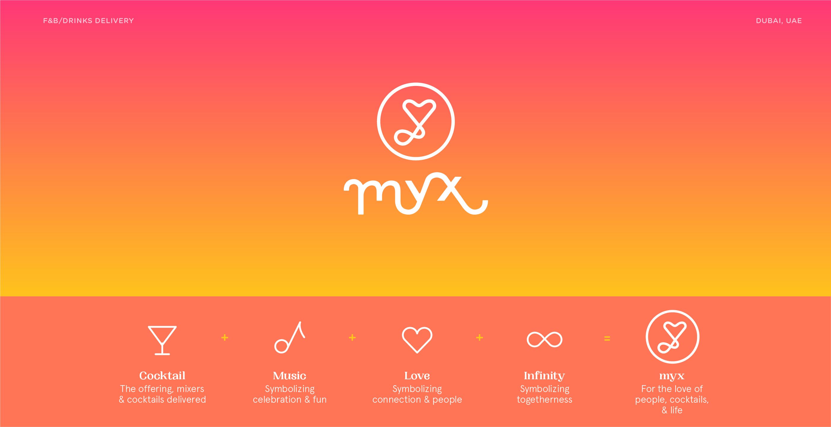 myx - online cocktail delivery