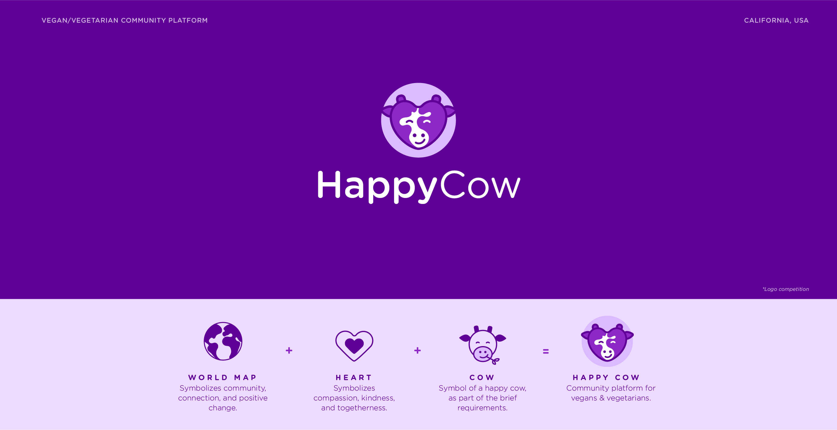 Happy Cow – vegan/vegetarian platform