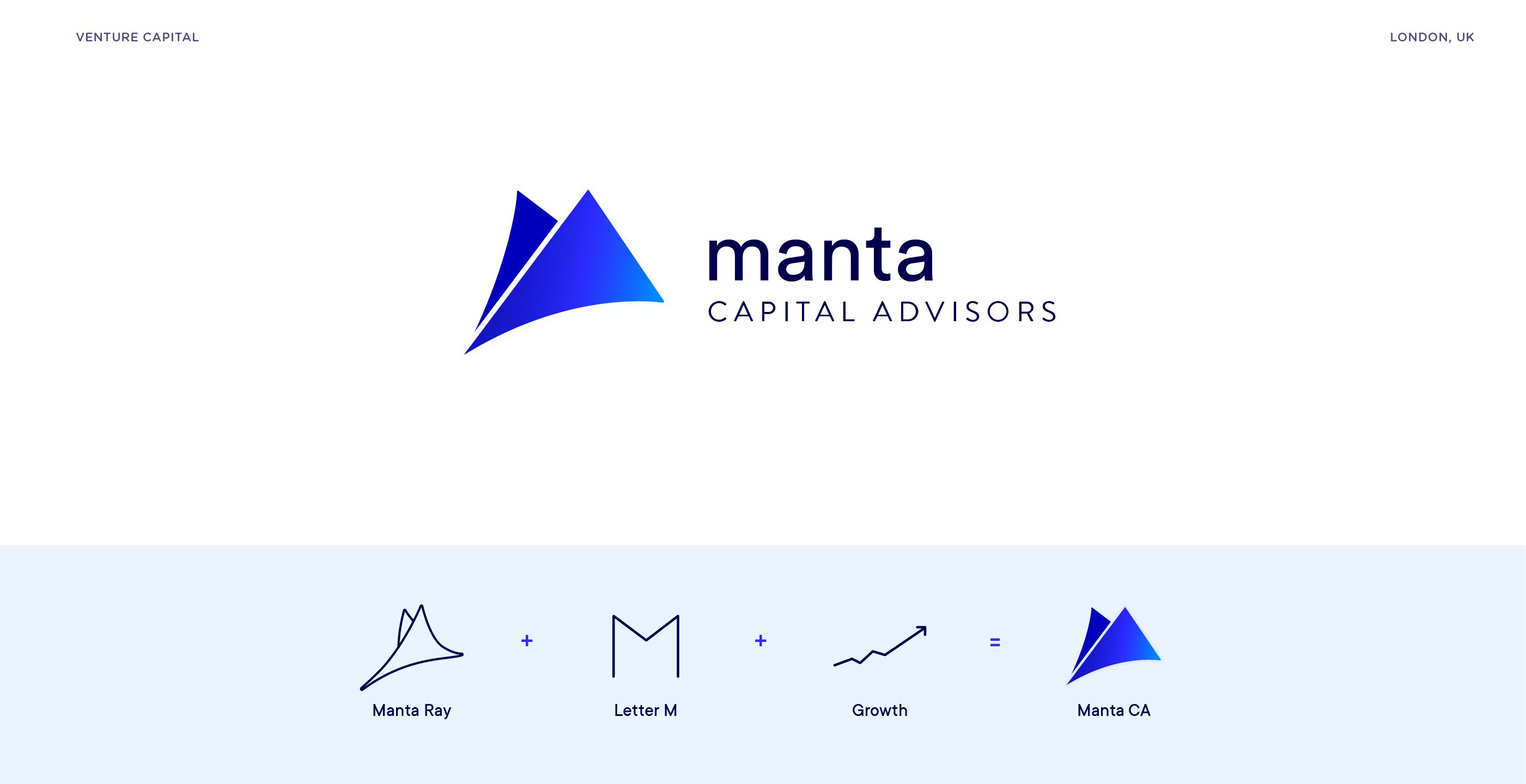 manta – capital advisors