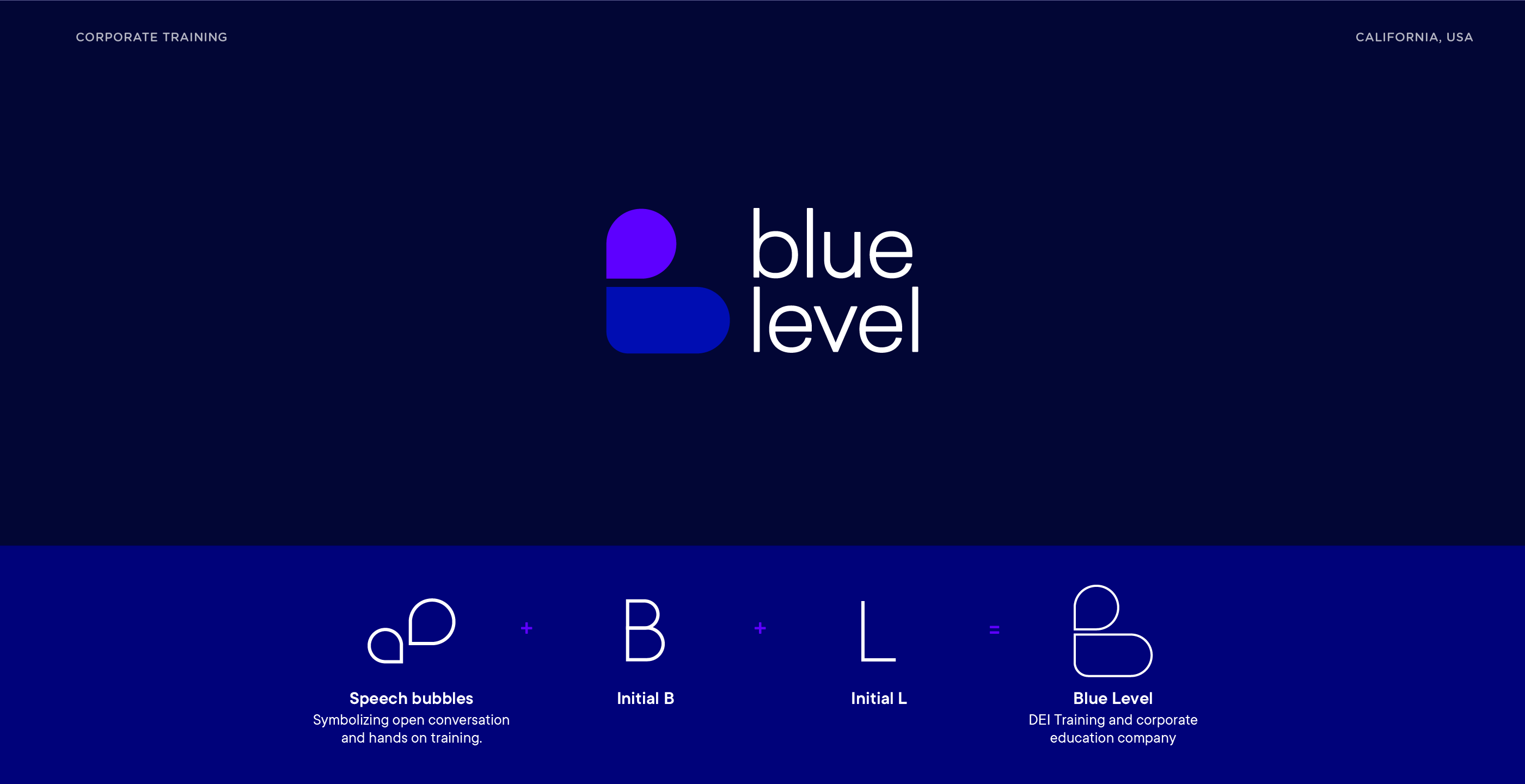 Blue Level – corporate training