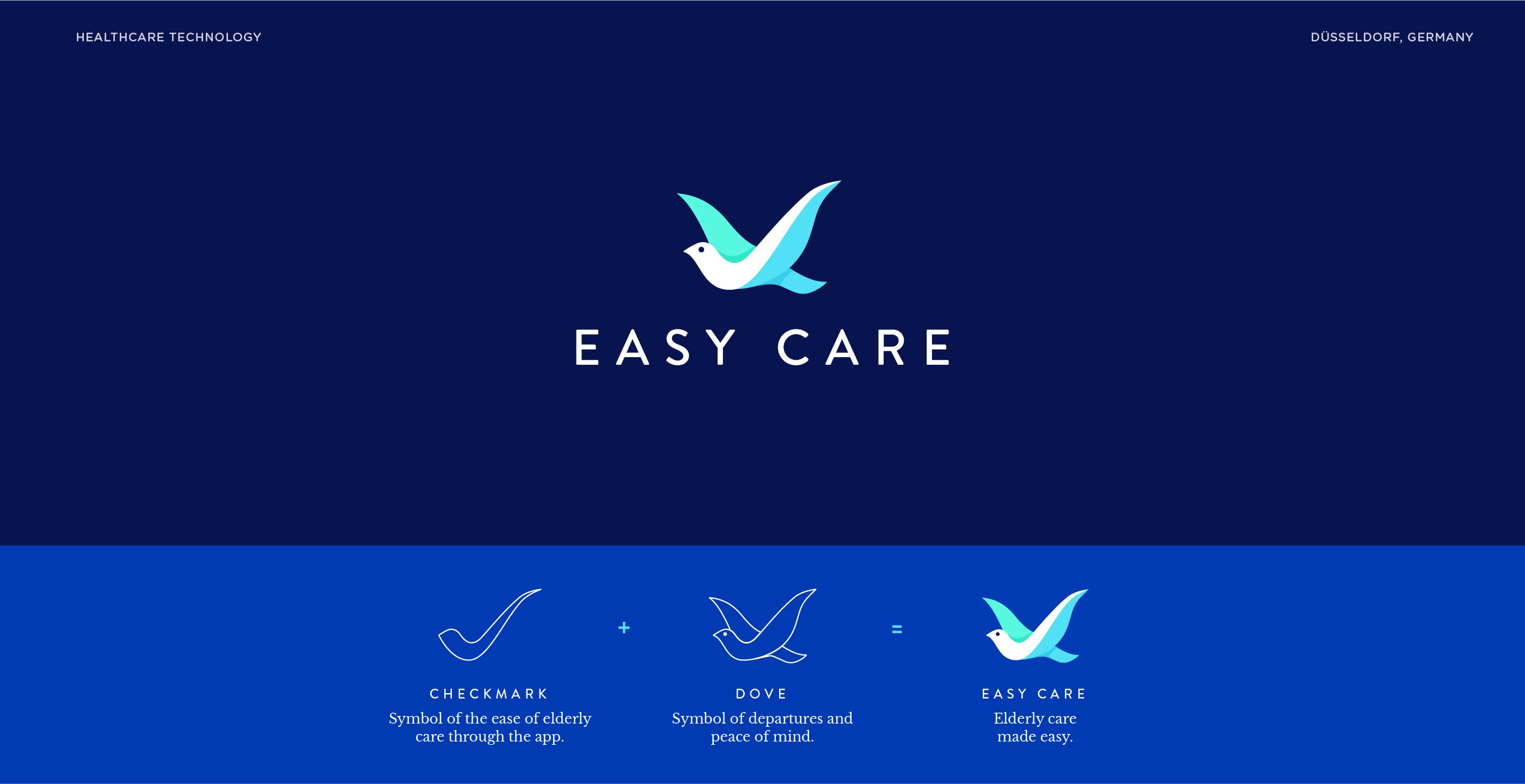 Easy Care – healthcare technology